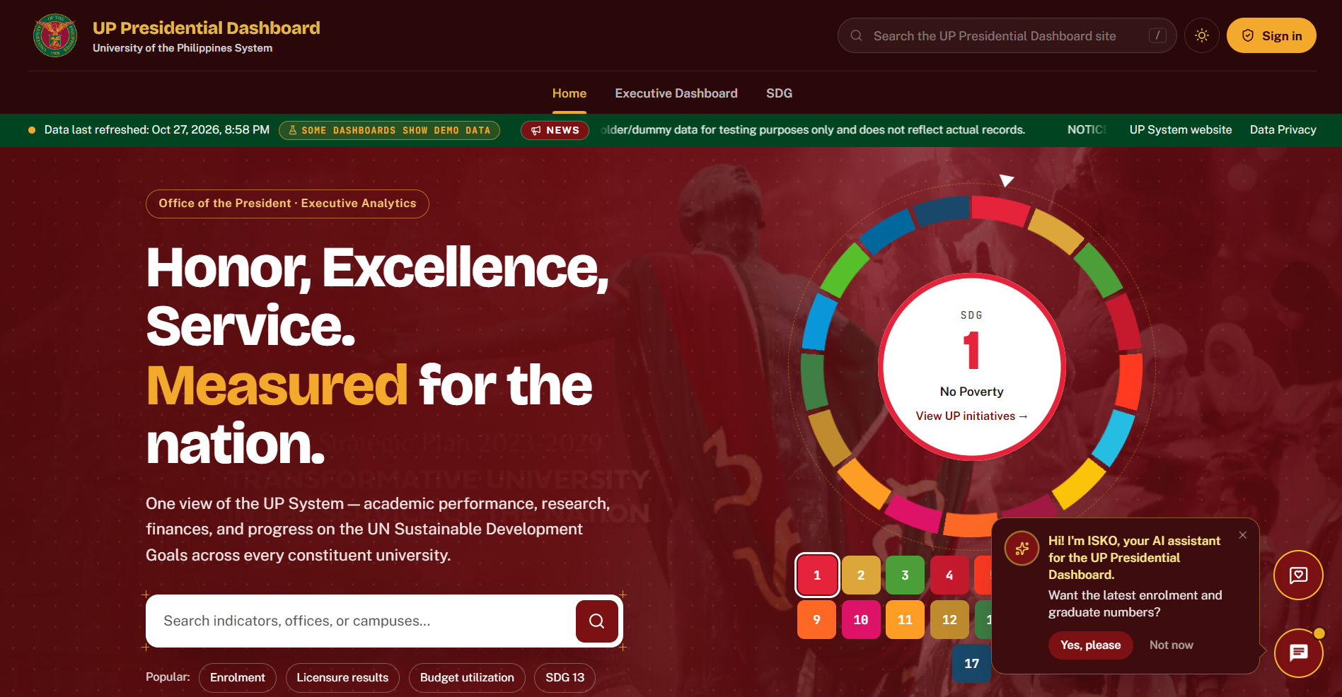 UP Presidential Dashboard